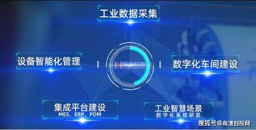 恒遠(yuǎn)科技完成數(shù)千萬A輪融資，助力裝備制造業(yè)工業(yè)互聯(lián)網(wǎng)服務(wù)升級(jí)