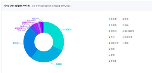 品牌數(shù)字資產(chǎn)與工業(yè)互聯(lián)網(wǎng)數(shù)據(jù)服務(wù) 驅(qū)動(dòng)國(guó)內(nèi)農(nóng)副產(chǎn)品加工業(yè)轉(zhuǎn)型升級(jí)的雙引擎