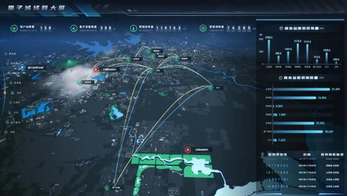 30億布局量子科技 中國(guó)電信的第二個(gè)十年之約與信息技術(shù)咨詢服務(wù)新藍(lán)圖