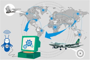 互聯(lián)網(wǎng)與實(shí)體經(jīng)濟(jì)融合之道 工業(yè)互聯(lián)網(wǎng)數(shù)據(jù)服務(wù)的關(guān)鍵作用